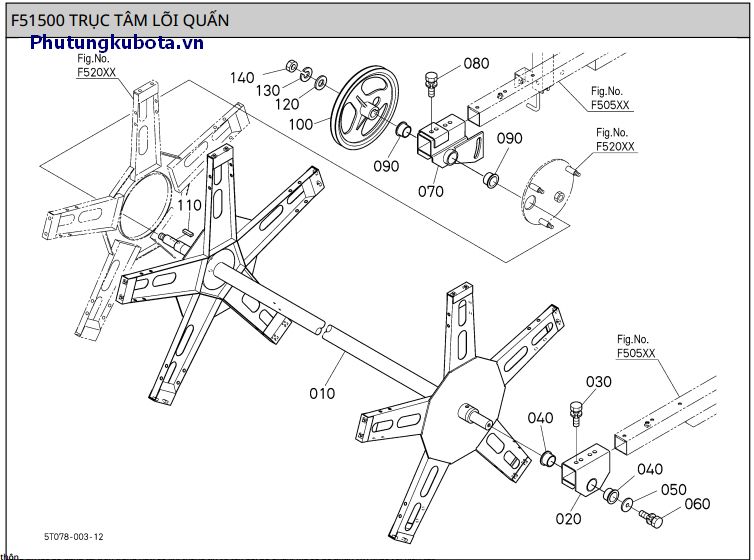 Trục tâm lõi cuốn